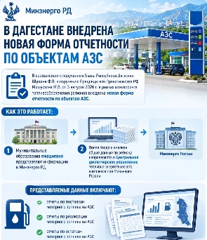 Новая форма отчетности по объектам АЗС внедрена в Дагестане