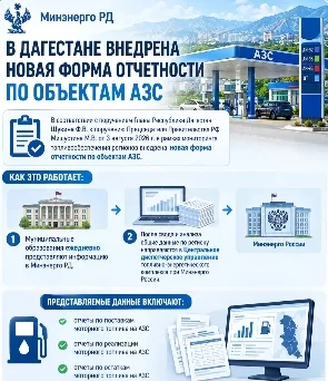 Новая форма отчетности по объектам АЗС внедрена в Дагестане