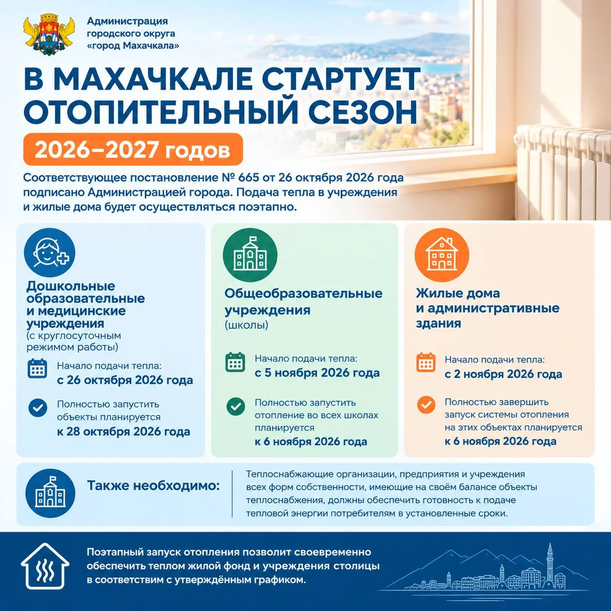 В Махачкале утверждён график запуска отопительного сезона