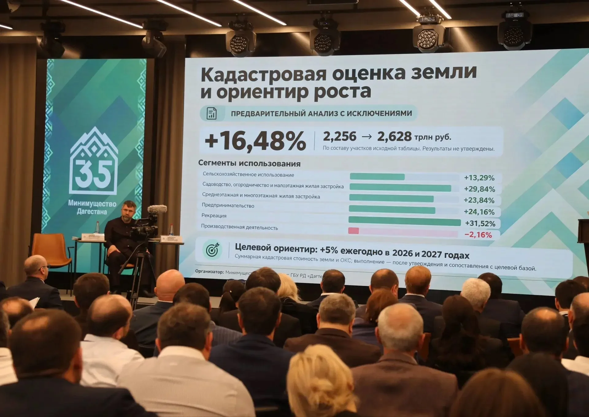 Рамазанов потребовал усилить муниципальный земельный контроль в Дагестане