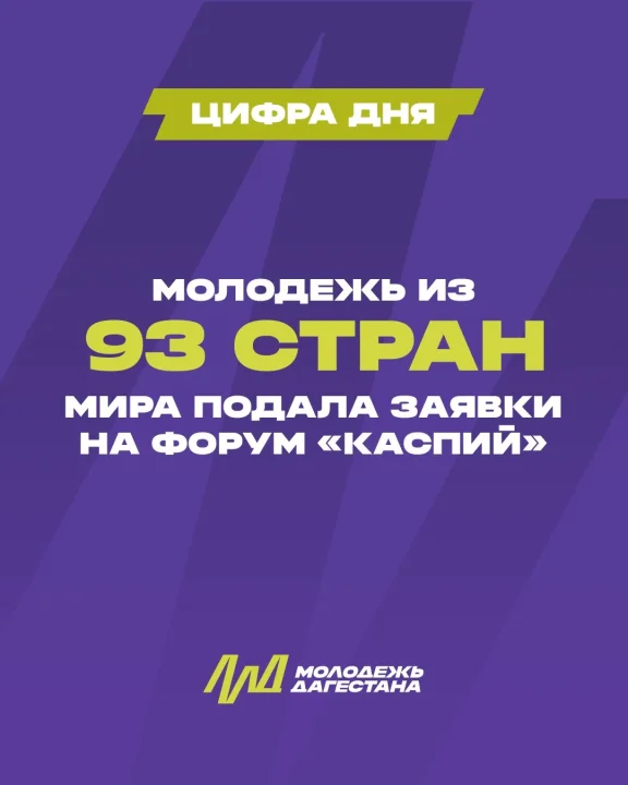 Ежедневная статистика: 93 государства выразили интерес к участию в «Каспийском» форуме.