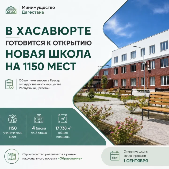 Готовиться к открытие новая школа на 1150 учащихся в городе Хасавюрт
